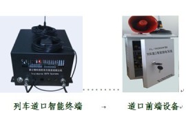 列车接近道口视频预警系统（FL-TR300V）