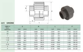 协羽 UPVC SC80(美标)油任（活接） 1/2&quot;-4&quot;