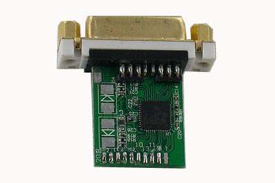 HDMI分配器 - 2