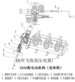 飞珠GN30-12D电动隔离开关