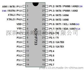 易峰晨香熏机IC芯片SC91F733