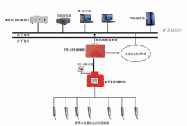 KJ616冲击地压在线监测系统A