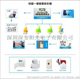 校园一键式报警系统、一键式报警系统解决方案