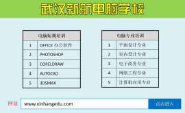 武汉新航电脑高级平面设计培训招生