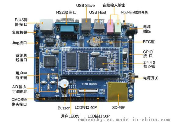 S3C2440嵌入式wince开发学习板TQ2440开发板+10.4寸触摸屏套装