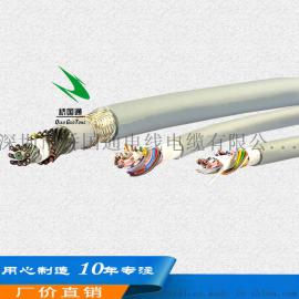 厂家定制生产多芯综合TPU环保耐磨电缆