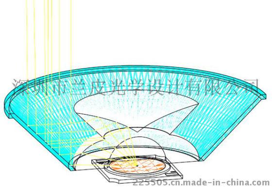 反射罩+透镜のCOB二次光学配光设计