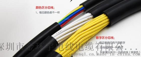 金环宇电缆规格供应NH-YJV 4x50mm2耐火低压电缆报价