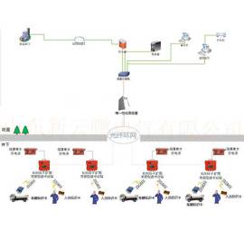 矿用人员精准定位系统