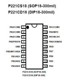 台单片机（P221CD18）