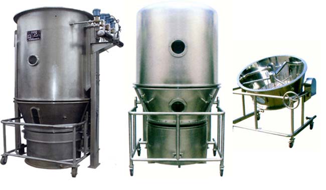 高效沸腾干燥机（GFG型）