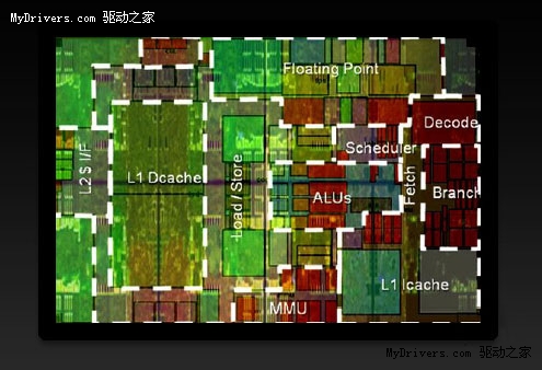 NVIDIA丹佛处理器将有八个ARM核心、256SP？ 